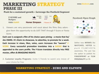 MARKETING STRATEGY                                                                                                                           www.filmfiesta.com


       PHASE III
       Push for a sustained growth – Leverage the Foothold Segment
                                                                      Black Friday            Udaan
           F-SCORE and                                                      Dev D
                                                                            Gulaal                                                        Facebook Open Graph
           Badges:                                         Director                  Writer


           USER CLOUT                         Homer Simpson                          F-Score: 87


1.  Viewers	
   are	
   very	
   passionate	
   and	
   vocal	
   about	
   the	
   ﬁlms	
   they	
   adore	
   -­‐	
  
        give	
  them	
  the	
  opportunity	
  to	
  do	
  JUST	
  THAT	
  through	
  F-­‐Score	
  or	
  Fiesta	
  
        Score.	
  
Each	
   user	
   is	
   assigned	
   a	
   ﬁlm	
   of	
   his	
   choice	
   upon	
   joining	
   -­‐	
   a	
   movie	
   that	
   he/
she	
  OWNS.	
  It’s	
  theirs	
  to	
  showcase,	
  to	
  adverAse,	
  to	
  promote	
  for	
  a	
  week.	
  
Each	
   increase	
   in	
   views,	
   likes,	
   votes,	
   users	
   increases	
   the	
   “owners”	
   F-­‐                            Deﬁne	
   new	
   INTENTS	
   like	
  
                                                                                                                                           WATCHED,	
   VOTED	
   to	
  
SCORE.	
   Every	
   successful	
   promoAon	
   translates	
   into	
   a	
   BADGE	
   that	
   is	
  
                                                                                                                                           p u s h 	
   F I L M F I E S T A	
  
appended	
  to	
  the	
  users	
  proﬁle.	
  The	
  F-­‐Score	
  translates	
  directly	
  into	
  FREE	
  
                                                                                                                                           awareness.	
   The	
   user	
   has	
  
movies,	
  oﬀers	
  &	
  BRAGGING	
  RIGHTS	
                                                                                              the	
   op?on	
   to	
   publish	
   his	
  
	
                                                                                                                                         FINGERPRINT	
   or	
   FILM	
  
2.	
   Customer	
   Loyalty	
   Programs:	
   Invite	
   5	
   friends	
   to	
   watch	
   one	
   movie	
   of	
                         PERSONALITY	
  on	
  FB.	
  	
  
        your	
  choice	
  for	
  free	
  
	
  
                          MARKETING STRATEGY – ECHO AND ELEVATE
 