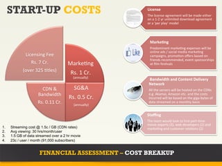 START-UP COSTS                                                      License	
  
                                                                          The	
  license	
  agreement	
  will	
  be	
  made	
  either	
  
                                                                          on	
  a	
  1-­‐2	
  yr	
  unlimited	
  download	
  agreement	
  
                                                                          or	
  a	
  ‘per	
  play’	
  model	
  	
  	
  




                                                                                        MarkeAng	
  
                                                                                        Predominant	
  marke?ng	
  expenses	
  will	
  be	
  
                                                                                        online	
  ads	
  /	
  social	
  media	
  marke?ng	
  
               Licensing	
  Fee	
                                                       campaigns,	
  promo?on	
  oﬀers	
  based	
  on	
  
                                                                                        friends	
  recommended,	
  event	
  sponsorships	
  
                  Rs.	
  7	
  Cr.	
               Marke?ng	
                            at	
  ﬁlm	
  fes?vals	
  
             (over	
  325	
  ?tles)	
  	
          Rs.	
  1	
  Cr.	
  
                                                     (annually)	
  
                                                                                 	
  Bandwidth	
  and	
  Content	
  Delivery	
  
                                                                                 Network	
  
                           CDN	
  &	
                 SG&A	
                     All	
  the	
  servers	
  will	
  be	
  hosted	
  on	
  the	
  CDNs	
  
                         Bandwidth	
                                             e.g.	
  Akamai,	
  Amazon	
  etc.	
  and	
  the	
  costs	
  
                                                  Rs.	
  0.5	
  Cr.	
            incurred	
  will	
  be	
  based	
  on	
  the	
  giga-­‐bytes	
  of	
  
                         Rs.	
  0.11	
  Cr.	
         (annually)	
  
                                                                                 data	
  streamed	
  on	
  a	
  monthly	
  basis	
  
                                                                                 	
  
                                                                          Staﬃng	
  
                                                                          The	
  team	
  would	
  look	
  to	
  hire	
  part-­‐?me	
  
                                                                          movie	
  experts	
  (3),	
  web	
  developers	
  (2)	
  and	
  
1.    Streaming cost @ 1.5c / GB (CDN rates)                              marke?ng	
  and	
  customer	
  rela?ons	
  (2)	
  
2.    Avg viewing: 30 hrs/month/user
3.    1.5 GB of data streamed over a 2 hr movie                           	
  
4.    23c / user / month (91,000 subscribers)


                          FINANCIAL ASSESSMENT – COST BREAKUP
 