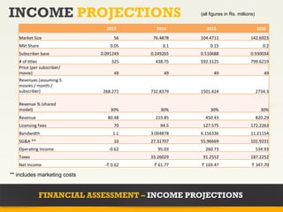 INCOME PROJECTIONS                                                (all figures in Rs. millions)


                                      2013	
          2014	
         2015	
                       2016	
  
   Market	
  Size                           56       76.4878      104.4711                  142.6923
   Mkt	
  Share	
                        0.05             0.1          0.15                           0.2
   Subscriber	
  base               0.091249        0.249265      0.510688                  0.930034
   #	
  of	
  ?tles                       325         438.75      592.3125                  799.6219
   Price	
  (per	
  subscriber/
   movie)                                   49             49             49                           49
   Revenues	
  (assuming	
  5	
  
   movies	
  /	
  month	
  /	
  
   subscriber)                       268.271        732.8379      1501.424                        2734.3

   Revenue	
  %	
  (shared	
  
   model)                                30%             30%           30%                          30%
   Revenue                             80.48          219.85        450.43                        820.29
   Licensing	
  Fees                        70           94.5      127.575                  172.2263
   Bandwidth                               1.1      3.004878      6.156336                  11.21154
   SG&A	
  **                               10      27.31707      55.96669                  101.9231
   Opera?ng	
  Income                   -­‐0.62        95.03        260.73                        534.93
   Taxes                                            33.26029       91.2552                  187.2252
   Net	
  Income                     -­‐₹	
  0.62    ₹	
  61.77   ₹	
  169.47                ₹	
  347.70

** includes marketing costs


                 FINANCIAL ASSESSMENT – INCOME PROJECTIONS
 