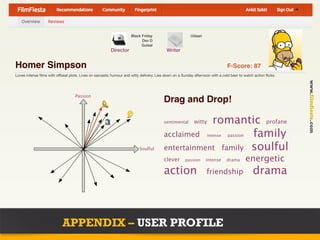Project name                 Home       Link     Link     Link     Dropdown             Search                                                      Link      Dropdown




                                                                    Black Friday                        Udaan
                                                                          Dev D
                                                                          Gulaal
                                                        Director                          Writer


Homer Simpson                                                                                                                 F-Score: 87
Loves intense ﬁlms with oﬀbeat plots. Lives on sarcastic humour and witty delivery. Lies down on a Sunday afternoon with a cold beer to watch action ﬂicks.




                                                                                                                                                                         www.filmfiesta.com
                                   Passion
                                                                                        Drag and Drop!

                                                                                        sentimental romantic profane
                                                                                                          witty

                                                                                        acclaimed            family
                                                                                                                  intense     passion


                                                                          Soulful       entertainment family soulful
                                                                                        clever       passion     intense     drama       energetic
                                                                                        action                   friendship                  drama



                            APPENDIX – USER PROFILE
 