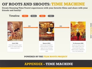 OF ROOTS AND SHOOTS: TIME MACHINE
Create Stunning Time Travel experiences with your favorite films and share with your
friends and family!

       Timeline                               Mood          Gloomy     Basis                 Book




                                                                                                                                                       www.filmfiesta.com
                                                     2004                                               2006




                Guide (1965)                                               Maqbool (2004)                         The Namesake (2006)
       A Guide falls in love with a married                           Macbeth meets the Godfather in            American-born Gogol, the son of
      woman, then is jailed for forgery and                          present-day Bombay. The Scottish           Indian immigrants, wants to ﬁt in
            stealing money from her.                                  tragedy set in the contemporary            among his fellow New Yorkers,
                                                                     underworld of India's commercial          despite his family's unwillingness to
                                                                                  capital                        let go of their traditional ways.




                                              POWERED BY THE FILM ROOTS PROJECT


                                               APPENDIX – TIME MACHINE
 