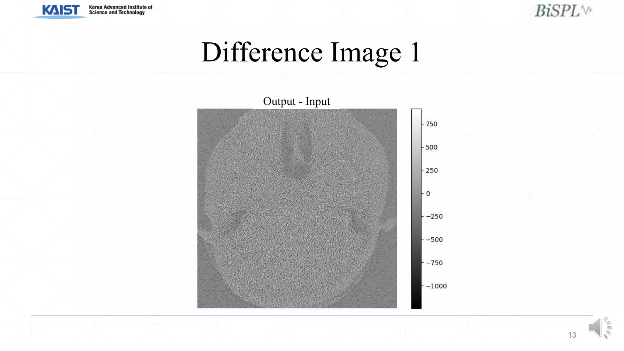 Difference Image 1
13
Output - Input
 