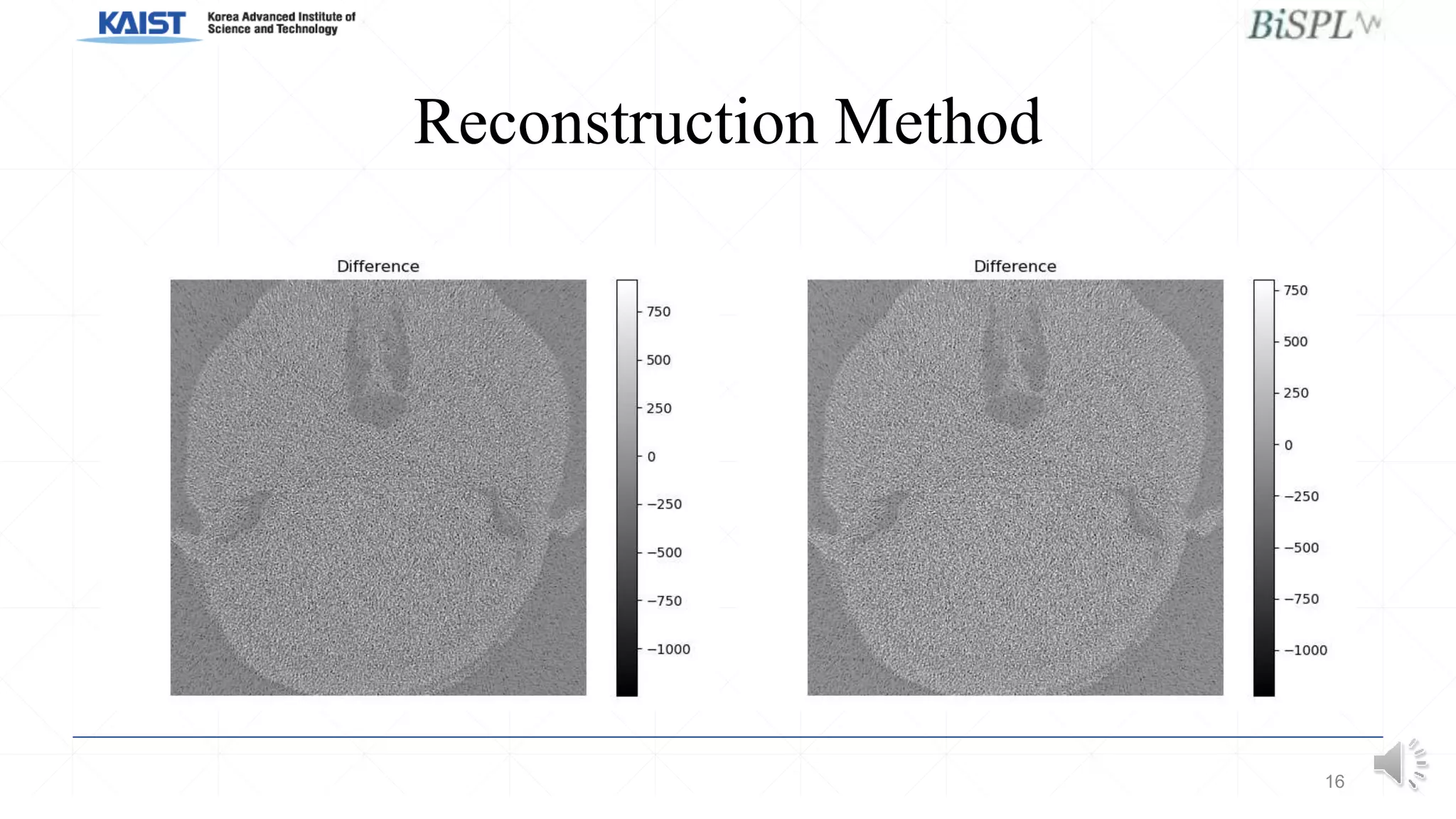 Reconstruction Method
16
 