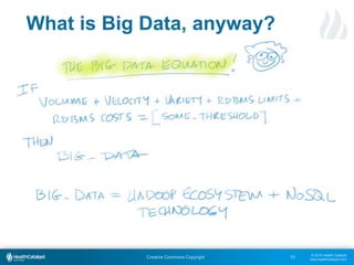 © 2015 Health Catalyst
www.healthcatalyst.com
Creative Commons Copyright
What is Big Data, anyway?
15
 