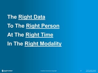 © 2015 Health Catalyst
www.healthcatalyst.com
Creative Commons Copyright
The Right Data
To The Right Person
At The Right Time
In The Right Modality
27
 