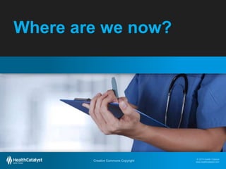 © 2015 Health Catalyst
www.healthcatalyst.com
Creative Commons Copyright
© 2015 Health Catalyst
www.healthcatalyst.comCreative Commons Copyright
Where are we now?
 