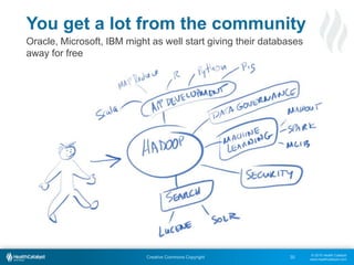 © 2015 Health Catalyst
www.healthcatalyst.com
Creative Commons Copyright 30
Oracle, Microsoft, IBM might as well start giving their databases
away for free
You get a lot from the community
 