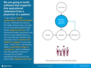 © 2015 Health Catalyst
www.healthcatalyst.com
Creative Commons Copyright
c
35
We are going to build
software that supports
this aspirational
statement from a
physician to a patient:
“I can make a health
optimization recommendation
for you, informed not only by
the latest clinical trials, but also
by our local and regional data
about patients like you; the
real-world health outcomes over
time of every patient like you
who has had your illness; and
the level of your interest and
ability to engage in your own
care -- and in turn I can tell you
within a specified range of
confidence, which treatment
has the greatest chance of
success for a patient
specifically like you and how
much that treatment will cost.”
Training Data
Machine
Learning
Algorithm
HypothesisTest Data Performance
Acknowledgements to the Learning Health System
 