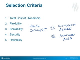 © 2015 Health Catalyst
www.healthcatalyst.com
Creative Commons Copyright
Selection Criteria
1. Total Cost of Ownership
2. Flexibility
3. Scalability
4. Security
5. Reliability
40
 