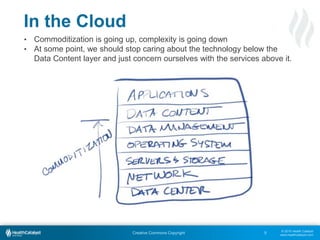 © 2015 Health Catalyst
www.healthcatalyst.com
Creative Commons Copyright 5
• Commoditization is going up, complexity is going down
• At some point, we should stop caring about the technology below the
Data Content layer and just concern ourselves with the services above it.
In the Cloud
 