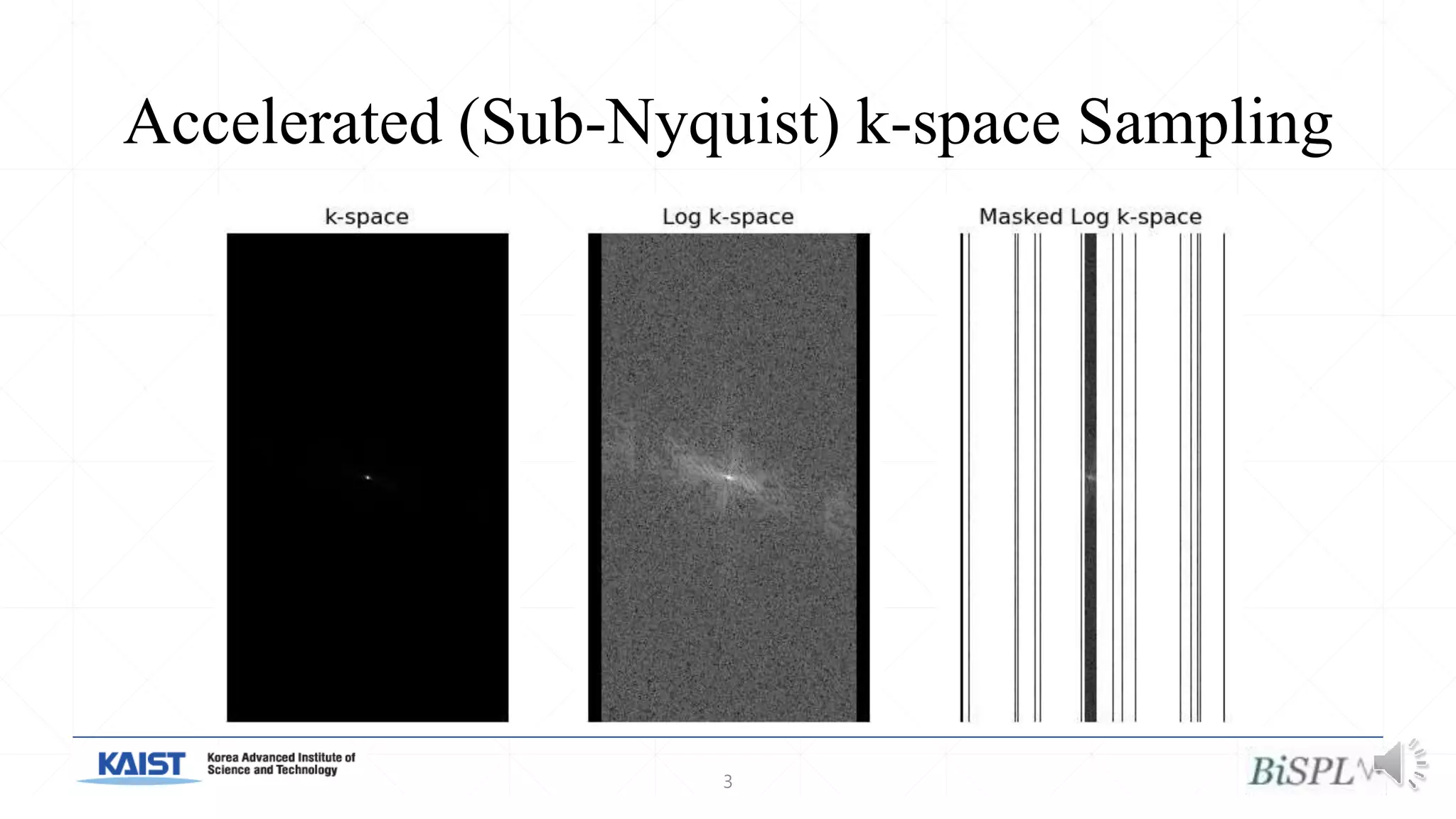 Accelerated (Sub-Nyquist) k-space Sampling
3
 