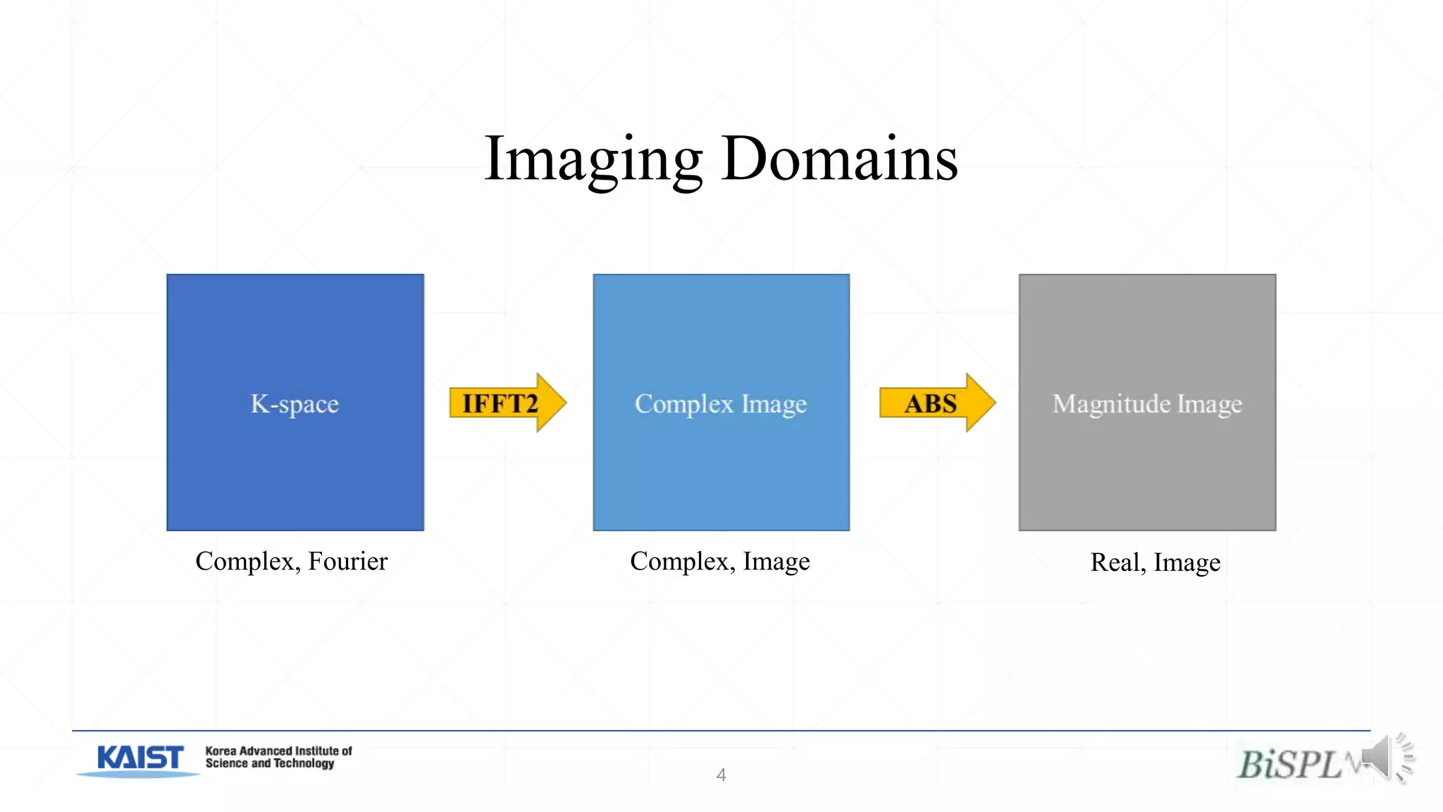 Imaging Domains
4
Complex, Fourier Complex, Image Real, Image
 