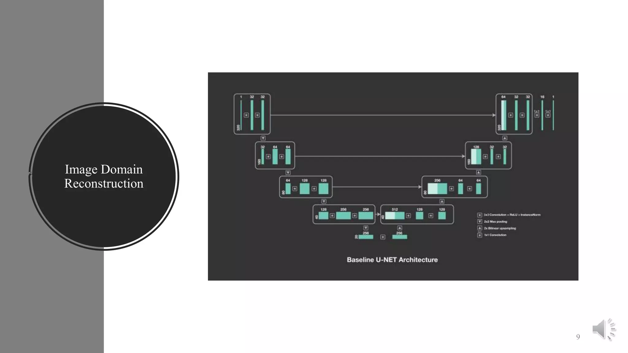 Image Domain
Reconstruction
9
 