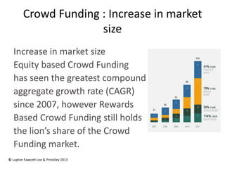 Increase in market size
Equity based Crowd Funding
has seen the greatest compound
aggregate growth rate (CAGR)
since 2007, however Rewards
Based Crowd Funding still holds
the lion’s share of the Crowd
Funding market.
Crowd Funding : Increase in market
size
© Lupton Fawcett Lee & Priestley 2013
 