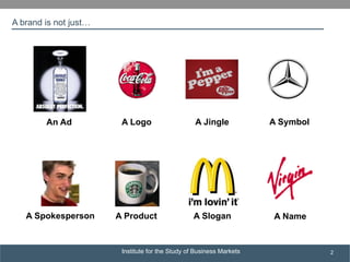 Institute for the Study of Business Markets
SUBSECTION TITLE
2
A Jingle
A ProductA Spokesperson
A SymbolAn Ad A Logo
A Slogan A Name
A brand is not just…
 