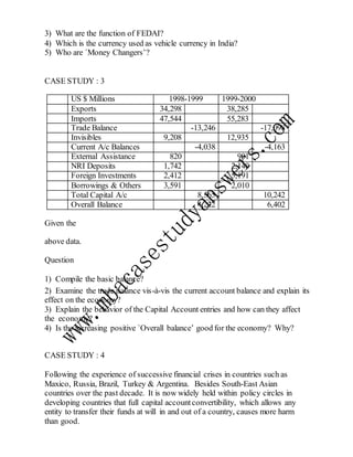 3) What are the function of FEDAI?
4) Which is the currency used as vehicle currency in India?
5) Who are `Money Changers’?
CASE STUDY : 3
US $ Millions 1998-1999 1999-2000
Exports 34,298 38,285
Imports 47,544 55,283
Trade Balance -13,246 -17,098
Invisibles 9,208 12,935
Current A/c Balances -4,038 -4,163
External Assistance 820 901
NRI Deposits 1,742 2,140
Foreign Investments 2,412 5,191
Borrowings & Others 3,591 2,010
Total Capital A/c 8,565 10,242
Overall Balance 4,222 6,402
Given the
above data.
Question
1) Compile the basic balance?
2) Examine the trade balance vis-à-vis the current account balance and explain its
effect on the economy?
3) Explain the behavior of the Capital Account entries and how can they affect
the economy?
4) Is the increasing positive `Overall balance’ good for the economy? Why?
CASE STUDY : 4
Following the experience of successive financial crises in countries such as
Maxico, Russia, Brazil, Turkey & Argentina. Besides South-East Asian
countries over the past decade. It is now widely held within policy circles in
developing countries that full capital accountconvertibility, which allows any
entity to transfer their funds at will in and out of a country, causes more harm
than good.
 