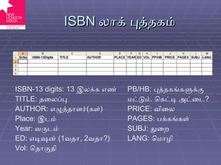 ISBN  லாக் புத்தகம் PB/HB:   புத்தகங்களுக்கு மட்டும் .  கெட்டி அட்டை ? PRICE:   விலை PAGES:   பக்கங்கள் SUBJ:   துறை LANG:   மொழி ISBN-13 digits: 13  இலக்க எண் TITLE:  தலைப்பு AUTHOR:  எழுத்தாளர் ( கள் ) Place:  இடம் Year:   வருடம் ED:   எடிஷன்  (1 வதா , 2 வதா ?) Vol:   தொகுதி 