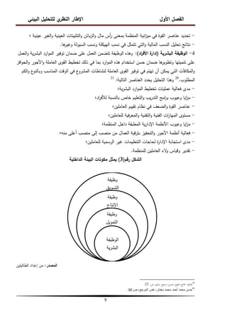 ‫البيئي‬ ‫لمتحميل‬ ‫ي‬
‫النظر‬ ‫اإلطار‬ ‫األول‬ ‫الفصل‬
9
-
‫؛‬ ‫عينية‬ ‫الغير‬‫و‬ ‫العينية‬ ‫التثبيتات‬‫و‬ ‫بائن‬‫ز‬‫ال‬‫و‬ ‫مال‬ ‫أس‬
‫ر‬ ‫بمعنى‬ ‫المنظمة‬ ‫انية‬
‫ز‬‫مي‬ ‫في‬ ‫القوة‬ ‫عناصر‬ ‫تحديد‬
-
‫ىا‬
‫وغير‬ ‫السيولة‬ ‫ونسب‬ ‫الييكمة‬ ‫نسب‬ ‫في‬ ‫تتمثل‬ ‫التي‬‫و‬ ‫المالية‬ ‫النسب‬ ‫تحميل‬ ‫نتائج‬
.
4
-
‫البشرية‬ ‫الوظيفة‬
(
‫اد‬
‫ر‬‫األف‬ ‫ة‬
‫إدار‬
)
:
‫العمل‬‫و‬ ‫ية‬‫ر‬‫البش‬ ‫ارد‬‫و‬‫الم‬ ‫توفير‬ ‫ضمان‬ ‫عمى‬ ‫العمل‬ ‫تتضمن‬ ‫الوظيفة‬ ‫وىذه‬
‫افز‬‫و‬‫الح‬‫و‬ ‫األجور‬‫و‬ ‫العاممة‬ ‫القوى‬ ‫تخطيط‬ ‫ذلك‬ ‫في‬ ‫بما‬ ‫ارد‬‫و‬‫الم‬ ‫ىذه‬ ‫استخدام‬ ‫حسن‬ ‫ضمان‬ ‫ىا‬
‫وتطوير‬ ‫تنميتيا‬ ‫عمى‬
‫الكم‬‫و‬ ‫ع‬
‫وبالنو‬ ‫المناسب‬ ‫الوقت‬ ‫في‬ ‫ع‬
‫المشرو‬ ‫لنشاطات‬ ‫العاممة‬ ‫القوى‬ ‫توفير‬ ‫في‬ ‫تيتم‬ ‫أن‬ ‫يمكن‬ ‫التي‬ ‫المكافآت‬‫و‬
‫المطموب‬
.
20
‫التالية‬ ‫العناصر‬ ‫يحدد‬ ‫التحميل‬ ‫وىذا‬
:
21
-
‫ية؛‬‫ر‬‫البش‬ ‫ارد‬‫و‬‫الم‬ ‫تخطيط‬ ‫عمميات‬ ‫فعالية‬ ‫مدى‬
-
‫اد؛‬
‫ر‬‫لألف‬ ‫بالنسبة‬ ‫خاص‬ ‫التعميم‬‫و‬ ‫يب‬‫ر‬‫التد‬ ‫امج‬
‫ر‬‫ب‬ ‫وعيوب‬ ‫ايا‬
‫ز‬‫م‬
-
‫العاممين؛‬ ‫تقييم‬ ‫نظام‬ ‫في‬ ‫الضعف‬‫و‬ ‫القوة‬ ‫عناصر‬
-
‫لمعاممين؛‬ ‫فية‬‫ر‬‫المع‬‫و‬ ‫التقنية‬‫و‬ ‫الفنية‬ ‫ات‬
‫ر‬‫الميا‬ ‫مستوى‬
-
‫المنظمة؛‬ ‫داخل‬ ‫المطبقة‬ ‫ية‬‫ر‬‫اإلدا‬ ‫األنظمة‬ ‫وعيوب‬ ‫ايا‬
‫ز‬‫م‬
-
‫منو؛‬ ‫أعمى‬ ‫منصب‬ ‫إلى‬ ‫منصب‬ ‫من‬ ‫العمال‬ ‫قية‬‫ر‬‫بت‬ ‫التحفيز‬‫و‬ ‫األجور‬ ‫أنظمة‬ ‫فعالية‬
-
‫لمعاممين؛‬ ‫الرسمية‬ ‫غير‬ ‫التنظيمات‬ ‫لحاجات‬ ‫ة‬
‫ر‬‫اإلدا‬ ‫استجابة‬ ‫مدى‬
-
‫لممنظمة‬ ‫العاممين‬ ‫الء‬
‫و‬ ‫وقياس‬ ‫تقدير‬
.
‫رقم‬ ‫الشكل‬
(
3
)
‫الداخمية‬ ‫البيئة‬ ‫مكونات‬ ‫يمثل‬
‫المصدر‬
:
‫الطالبتين‬ ‫إعداد‬ ‫من‬
20
‫مرجع‬ ،‫حسن‬ ‫فليح‬ ،‫احلاج‬ ‫طارق‬
‫ص‬ ،‫سابق‬
:
22
.
21
‫ص‬ ،‫المرجع‬ ‫نفس‬ ،‫مختار‬ ‫محمد‬ ‫أحمد‬ ‫محمد‬ ‫حسن‬
:
30
.
‫وظيفة‬
‫التسويق‬
‫وظيفة‬
‫االنتاج‬
‫وظيفة‬
‫التمويل‬
‫الوظيفة‬
‫ية‬‫ر‬‫البش‬
 