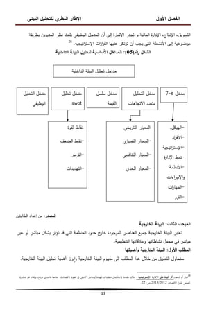 ‫البيئي‬ ‫لمتحميل‬ ‫ي‬
‫النظر‬ ‫اإلطار‬ ‫األول‬ ‫الفصل‬
13
‫المالية‬ ‫ة‬
‫ر‬‫اإلدا‬ ،‫اإلنتاج‬ ،‫التسويق‬
.
‫يقة‬‫ر‬‫بط‬ ‫ين‬‫ر‬‫المدي‬ ‫نظر‬ ‫يمفت‬ ‫الوظيفي‬ ‫المدخل‬ ‫أن‬ ‫إلى‬ ‫ة‬
‫ر‬‫اإلشا‬ ‫تجدر‬ ‫و‬
‫اتيجية‬
‫ر‬‫اإلست‬ ‫ات‬
‫ر‬‫ا‬
‫ر‬‫الق‬ ‫عمييا‬ ‫تكز‬‫ر‬‫ت‬ ‫أن‬ ‫يجب‬ ‫التي‬ ‫األنشطة‬ ‫إلى‬ ‫موضوعية‬
.
28
‫رقم‬ ‫الشكل‬
(
05
)
:
‫الداخمية‬ ‫البيئة‬ ‫لتحميل‬ ‫األساسية‬ ‫المداخل‬
‫المصدر‬
:
‫الطالبتين‬ ‫إعداد‬ ‫من‬
‫الثالث‬ ‫المبحث‬
:
‫الخارجية‬ ‫البيئة‬
‫غير‬ ‫أو‬ ‫مباشر‬ ‫بشكل‬ ‫تؤثر‬ ‫قد‬ ‫التي‬ ‫المنظمة‬ ‫حدود‬ ‫ج‬
‫خار‬ ‫الموجودة‬ ‫العناصر‬ ‫جميع‬ ‫الخارجية‬ ‫البيئة‬ ‫تعتبر‬
‫التنظيمية‬ ‫وعالقاتيا‬ ‫نشاطاتيا‬ ‫مجمل‬ ‫في‬ ‫مباشر‬
.
‫األول‬ ‫المطمب‬
:
‫أىميتيا‬‫و‬ ‫الخارجية‬ ‫البيئة‬
‫الخارجية‬ ‫البيئة‬ ‫تحميل‬ ‫أىمية‬ ‫از‬
‫ر‬‫ب‬‫ا‬‫و‬ ‫الخارجية‬ ‫البيئة‬ ‫مفيوم‬ ‫إلى‬ ‫المطمب‬ ‫ىذا‬ ‫خالل‬ ‫من‬ ‫التطرق‬ ‫سنحاول‬
.
28
،‫السعد‬ ‫أم‬ ‫ىباز‬
، ‫اتيجية‬‫ر‬‫االست‬ ‫اإلدارة‬ ‫على‬ ‫البيئة‬ ‫أثر‬
،‫منشورة‬ ‫غًن‬ ،‫قلة‬‫ر‬‫و‬ ،‫باح‬‫ر‬‫م‬ ‫قاصدي‬ ‫جامعة‬ ،‫االقتصادية‬ ‫العلوم‬ ‫يف‬ ‫أكادميي‬ ‫ليسانس‬ ‫شهادة‬ ‫متطلبات‬ ‫الستكمال‬ ‫مقدمة‬ ‫مذكرة‬
،‫االقتصاد‬ ‫حتليل‬ ‫ختصص‬
2012
/
2013
‫ص‬،
:
22
.
‫الداخمية‬ ‫البيئة‬ ‫تحميل‬ ‫مداخل‬
-
‫الييكل‬
.
-
‫اد‬
‫ر‬‫األف‬
-
‫اتيجية‬
‫ر‬‫اإلست‬
-
‫ة‬
‫ر‬‫اإلدا‬ ‫نمط‬
-
‫األنظمة‬
‫اءات‬
‫ر‬‫اإلج‬‫و‬
-
‫ات‬
‫ر‬‫الميا‬
-
‫القيم‬
‫المشتركة‬
-
‫يخي‬‫ر‬‫التا‬ ‫المعيار‬
-
‫ي‬
‫التمييز‬ ‫المعيار‬
-
‫التنافسي‬ ‫المعيار‬
-
‫الحدي‬ ‫المعيار‬
-
‫القوة‬ ‫نقاط‬
-
‫الضعف‬ ‫نقاط‬
-
‫الفرص‬
-
‫التيديدات‬
‫مدخل‬
7-s
‫التحميل‬ ‫مدخل‬
‫االتجاىات‬ ‫متعدد‬
‫سمسل‬ ‫مدخل‬
‫القيمة‬
‫تحميل‬ ‫مدخل‬
swot
‫التحميل‬ ‫مدخل‬
‫الوظيفي‬
 
