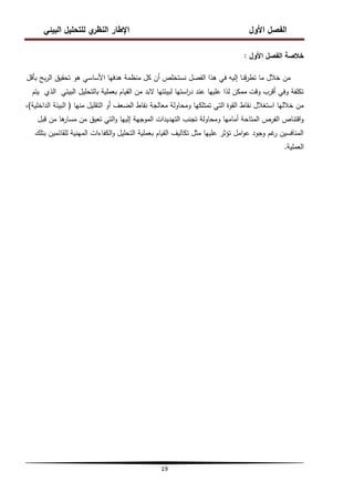 ‫البيئي‬ ‫لمتحميل‬ ‫ي‬
‫النظر‬ ‫اإلطار‬ ‫األول‬ ‫الفصل‬
19
‫الفصل‬ ‫خالصة‬
‫األول‬
:
‫نستخمص‬ ‫الفصل‬ ‫ىذا‬ ‫في‬ ‫إليو‬ ‫قنا‬‫ر‬‫تط‬ ‫ما‬ ‫خالل‬ ‫من‬
‫بأقل‬ ‫بح‬‫ر‬‫ال‬ ‫تحقيق‬ ‫ىو‬ ‫األساسي‬ ‫ىدفيا‬ ‫منظمة‬ ‫كل‬ ‫أن‬
‫يتم‬ ‫الذي‬ ‫البيئي‬ ‫بالتحميل‬ ‫بعممية‬ ‫القيام‬ ‫من‬ ‫البد‬ ‫لبيئتيا‬ ‫استيا‬
‫ر‬‫د‬ ‫عند‬ ‫عمييا‬ ‫لذا‬ ‫ممكن‬ ‫وقت‬ ‫أقرب‬ ‫وفي‬ ‫تكمفة‬
‫منيا‬ ‫التقميل‬ ‫أو‬ ‫الضعف‬ ‫نقاط‬ ‫معالجة‬ ‫ومحاولة‬ ‫تمتمكيا‬ ‫التي‬ ‫القوة‬ ‫نقاط‬ ‫استغالل‬ ‫خالليا‬ ‫من‬
(
‫الداخمية‬ ‫البيئة‬
)
،
‫قبل‬ ‫من‬ ‫ىا‬
‫مسار‬ ‫من‬ ‫تعيق‬ ‫التي‬‫و‬ ‫إلييا‬ ‫الموجية‬ ‫التيديدات‬ ‫تجنب‬ ‫ومحاولة‬ ‫أماميا‬ ‫المتاحة‬ ‫الفرص‬ ‫اقتناص‬‫و‬
‫بتمك‬ ‫لمقائمين‬ ‫المينية‬ ‫الكفاءات‬‫و‬ ‫التحميل‬ ‫بعممية‬ ‫القيام‬ ‫تكاليف‬ ‫مثل‬ ‫عمييا‬ ‫تؤثر‬ ‫امل‬‫و‬‫ع‬ ‫وجود‬ ‫غم‬
‫ر‬ ‫المنافسين‬
‫العممية‬
.
 