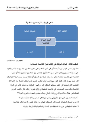 ‫المستدامة‬ ‫التنافسية‬ ‫ة‬
‫لمميز‬ ‫ي‬
‫النظر‬ ‫اإلطار‬ ‫الثاني‬ ‫الفصل‬
32
‫رقم‬ ‫الشكل‬
(
10
)
:
‫التنافسية‬ ‫ة‬
‫الميز‬ ‫أبعاد‬
‫المصدر‬
:
‫الطالبتين‬ ‫إعداد‬ ‫من‬
‫الثالث‬ ‫المطمب‬
:
‫المستدامة‬ ‫التنافسية‬ ‫ة‬
‫الميز‬ ‫إنشاء‬ ‫عمى‬ ‫ة‬
‫المؤثر‬ ‫امل‬‫و‬‫الع‬
‫ة‬
‫ر‬‫القد‬‫و‬ ‫البدائل‬ ‫وتيديد‬ ‫جدد‬ ‫منافسين‬ ‫دخول‬ ‫ىي‬ ‫التنافسية‬ ‫ة‬
‫ز‬‫المي‬ ‫في‬ ‫التأثير‬ ‫شأنيا‬ ‫من‬ ‫امل‬‫و‬‫ع‬ ‫حمس‬ ‫بوتر‬ ‫حدد‬
‫ة‬
‫ز‬‫المي‬ ‫أن‬ ‫كما‬،‫الحاليين‬ ‫المنافسين‬ ‫بين‬ ‫التنافس‬‫و‬ ‫ين‬‫ر‬‫المشت‬ ‫مساومة‬ ‫عمى‬ ‫ة‬
‫ر‬‫القد‬‫و‬ ‫ين‬‫ز‬‫المجي‬ ‫مساومة‬ ‫عمى‬
‫الديناميكية‬ ‫البيئة‬ ‫بسبب‬ ‫عة‬
‫بسر‬ ‫تفقدىا‬ ‫أن‬ ‫الممكن‬ ‫من‬ ‫طويمة‬ ‫زمنية‬ ‫مدة‬ ‫خالل‬ ‫المنظمة‬ ‫تكتسبيا‬ ‫التي‬ ‫التنافسية‬
‫اءات‬
‫ر‬‫اإلج‬ ‫عن‬ ‫فضال‬ ‫المنظمة‬ ‫لدى‬ ‫المتوفر‬ ‫ي‬
‫البشر‬ ‫المال‬ ‫أس‬
‫ر‬ ‫بجودة‬ ‫كبير‬ ‫بشكل‬ ‫تتأثر‬ ‫إذ‬،‫فييا‬ ‫تعمل‬ ‫التي‬
‫ة‬
‫ز‬‫المي‬ ‫في‬ ‫التأثير‬ ‫شأنيا‬ ‫من‬ ‫السكانية‬ ‫ة‬
‫ر‬‫اليج‬ ‫أن‬ ‫كما‬ ‫المختمفة‬ ‫عممياتيا‬ ‫تنفيذ‬ ‫في‬ ‫تعتمدىا‬ ‫التي‬ ‫التنظيمية‬
‫السوقي‬ ‫بالتوجو‬ ‫تتأثر‬ ‫وكذلك‬ ‫فة‬‫ر‬‫المع‬ ‫ة‬
‫ر‬‫إدا‬ ‫في‬ ‫المنظمة‬ ‫اجييا‬‫و‬‫ت‬ ‫التي‬ ‫الصعوبات‬ ‫بسبب‬ ‫وذلك‬ ‫التنافسية‬
‫أىميا‬ ‫ة‬
‫ر‬‫المؤث‬ ‫المحددات‬ ‫من‬ ‫عدة‬ ‫وىناك‬ ‫المالي‬ ‫األداء‬‫و‬ ‫باإلبداع‬ ‫عالقتو‬ ‫خالل‬ ‫من‬ ‫لممنظمة‬
:
65
1
-
‫جديدة؛‬ ‫منتجات‬ ‫نتاج‬‫ا‬‫و‬ ‫تصميم‬ ‫في‬ ‫يادة‬‫ر‬‫ال‬ ‫يعطي‬ ‫تكنولوجي‬ ‫سبق‬ ‫عمى‬ ‫الحصول‬ ‫بيدف‬
2
-
‫إلنتاجيا؛‬ ‫الالزم‬ ‫الوقت‬ ‫تقميص‬ ‫خالل‬ ‫من‬ ‫النيائي‬ ‫المستيمك‬ ‫إلى‬ ‫الجديدة‬ ‫المنتجات‬ ‫إيصال‬ ‫عة‬
‫سر‬
3
-
‫ية؛‬‫ر‬‫وبش‬ ‫التكنولوجية‬‫و‬ ‫التنظيمية‬‫و‬ ‫المادية‬ ‫منيا‬ ‫المختمفة‬ ‫اردىا‬‫و‬‫م‬ ‫في‬ ‫المنظمة‬ ‫تحكم‬
65
‫ص‬،‫ادلرجع‬ ‫نفس‬،‫عباد‬ ‫حسٌن‬ ‫ليد‬‫و‬ ‫حسٌن‬ ،‫بيدي‬‫ز‬‫ال‬ ‫متناي‬ ‫دحا‬ ‫غين‬
:
141
.
‫العالٌة‬ ‫الجودة‬ ‫األقل‬ ‫التكلفة‬
‫المرونة‬ ‫الوقت‬
‫المٌزة‬ ‫أبعاد‬
‫التنافسٌة‬
 