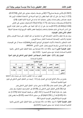‫ار‬
‫ر‬‫أد‬ ‫الية‬‫و‬‫ب‬ ‫موبميس‬ ‫مؤسسة‬ ‫حالة‬ ‫اسة‬
‫ر‬‫د‬ ‫التطبيقي‬ ‫اإلطار‬ ‫الثالث‬ ‫الفصل‬
52
(
4.2667
)
‫حسابي‬ ‫متوسط‬ ‫وكأدنى‬
(
3.77
)
‫الي‬‫و‬‫الت‬ ‫عمى‬ ‫ي‬
‫معيار‬ ‫اف‬
‫ر‬‫انح‬‫و‬ ،‫متوسط‬ ‫كأدنى‬
(
0.82768
)
،
(
1.223
)
‫كما‬ ‫بون‬‫ز‬‫ال‬ ‫لمتطمبات‬ ‫االستجابة‬ ‫في‬ ‫عة‬
‫السر‬ ‫لدييا‬ ‫بأن‬ ‫يتفقون‬ ‫العينة‬ ‫اد‬
‫ر‬‫أف‬ ‫اء‬
‫ر‬‫أ‬ ‫عمى‬ ‫يدل‬ ‫وىذا‬
‫ات‬
‫ر‬‫الفق‬ ‫الثانية‬ ‫تبة‬‫ر‬‫الم‬ ‫في‬ ‫جاءت‬ ‫كما‬ ،‫منتجاتيا‬ ‫وتطوير‬ ‫خدمات‬ ‫وتقديم‬ ‫خصائص‬ ‫تضيف‬
(
10
)
،
(
11
)
،
(
12
)
‫بمغت‬ ‫حسابية‬ ‫وبمتوسطات‬
(
3.77
)
،
(
3.67
)
،
(
3.53
)
‫الي‬‫و‬‫الت‬ ‫عمى‬ ‫ي‬
‫معيار‬ ‫اف‬
‫ر‬‫انح‬‫و‬
(
1.040
)
،
(
0.884
)
،
(
0.937
)
.
‫يع‬‫ز‬‫التو‬ ‫ات‬‫و‬‫قن‬ ‫اختيار‬ ‫من‬ ‫متأكدين‬ ‫غير‬ ‫العينة‬ ‫اد‬
‫ر‬‫أف‬ ‫اء‬
‫ر‬‫آ‬ ‫أن‬ ‫عمى‬ ‫يدل‬ ‫مما‬
‫السوقية‬ ‫حصتيا‬ ‫يادة‬‫ز‬‫ل‬ ‫الترويج‬ ‫تكاليف‬ ‫خفض‬ ‫اتيجية‬
‫ر‬‫إست‬ ‫وتستخدم‬ ‫منتجاتيا‬ ‫تسميم‬ ‫في‬ ‫عة‬
‫السر‬ ‫أساس‬ ‫عمى‬
‫الثاني‬ ‫المطمب‬
:
‫الفرضيات‬ ‫اختبار‬
‫ونتائج‬ ‫الفروض‬ ‫صحة‬ ‫عمى‬ ‫الوقوف‬ ‫اجل‬ ‫من‬ ‫استخدميا‬ ‫تم‬ ‫التي‬ ‫اإلحصائية‬ ‫األساليب‬‫و‬ ‫تحميل‬ ‫ىنا‬ ‫يتم‬ ‫سوف‬
‫الفروض‬ ‫صحة‬ ‫الختبار‬ ‫المستخدمة‬ ‫اإلحصائية‬ ‫األساليب‬‫و‬ ‫ىا‬
‫اختبار‬
.
‫اإلحصائي‬ ‫نامج‬‫ر‬‫الب‬ ‫في‬ ‫ة‬
‫ر‬‫المتوف‬ ‫ات‬‫و‬‫باألد‬ ‫باالستعانة‬ ‫الباحثتين‬ ‫قامت‬
spss
‫الفرضيات‬ ‫نفي‬ ‫أو‬ ‫صحة‬ ‫إلثبات‬
‫األحادي‬ ‫التباين‬ ‫اختبار‬‫و‬ ‫المرجح‬ ‫الوسط‬‫و‬ ،‫الحسابي‬ ‫الوسط‬ ‫مثل‬
ANOVA
.
‫األولى‬ ‫الفرضية‬ ‫اختبار‬
:
‫ة‬
‫ز‬‫المي‬‫و‬ ‫الداخمي‬ ‫البيئي‬ ‫التحميل‬ ‫عممية‬ ‫بين‬ ‫إحصائية‬ ‫داللة‬ ‫ذات‬ ‫عالقة‬ ‫توجد‬ ‫ال‬
‫عن‬ ‫بأبعادىا‬ ‫المستدامة‬ ‫التنافسية‬
‫د‬
‫المعنوية‬ ‫مستوى‬
(
0.05
≥
α
)
.
‫رقم‬ ‫الجدول‬
(
13
)
:
‫البيئي‬ ‫التحميل‬ ‫لدور‬ ‫البسيط‬ ‫االنحدار‬ ‫تحميل‬
‫الداخمي‬
‫ة‬
‫الميز‬ ‫تعزيز‬ ‫في‬
‫المستدامة‬ ‫التنافسية‬
.
‫التنافسية‬ ‫ة‬
‫الميز‬
F ‫التحديد‬ ‫معامل‬ ‫اختبار‬
T ‫معامل‬
‫االنحدار‬
α
‫معامل‬
‫الثبات‬
β
Sig ‫القيمة‬ R R² Sig ‫القيمة‬
0.290 1.162 0.20 0.040 0.290 1.078 0.238 2.945 ‫التحميل‬
‫الداخمي‬
‫ا‬
‫لمصدر‬
:
‫الط‬ ‫إعداد‬ ‫من‬
‫البتين‬
‫نظام‬ ‫مخرجات‬ ‫عمى‬ ‫باالعتماد‬
23
spss
‫قم‬‫ر‬ ‫الجدول‬ ‫في‬ ‫اردة‬‫و‬‫ال‬ ‫النتائج‬ ‫خالل‬ ‫من‬ ‫يتضح‬
(
14
)
‫البيئي‬ ‫لمتحميل‬ ‫دور‬ ‫يوجد‬
‫الداخمي‬
‫يز‬‫ز‬‫تع‬ ‫في‬
‫المستدامة‬ ‫التنافسية‬ ‫ة‬
‫ز‬‫المي‬
.
‫ه‬
‫ر‬‫مقدا‬ ‫التحديد‬ ‫معامل‬ ‫إلى‬
(
0.20
)
‫يعني‬ ‫مما‬
‫مبادئ‬
‫يفسر‬ ‫الداخمي‬ ‫البيئي‬ ‫التحميل‬ R *
‫تشير‬
‫قيمة‬
(
0.20
)
‫أن‬‫و‬ ‫الداخمي‬ ‫البيئي‬ ‫التحميل‬ ‫في‬
(
0.80
)
‫وىو‬ ‫ات‬
‫ر‬‫لمتغي‬ ‫يعود‬ ‫ة‬
‫ر‬‫المفس‬ ‫غير‬
‫مؤشر‬
‫قيمة‬ ‫نة‬‫ر‬‫مقا‬ ‫عند‬ ‫مقبول‬
(
F
)
‫المحسوبة‬
(
1.162
)
‫البالغة‬ ‫الجدولية‬ ‫قيمتيا‬ ‫من‬ ‫أكبر‬
(
1.078
)
‫عند‬
‫داللة‬
(
0.05
)
‫أن‬ ‫كما‬
(
0.290
:
sig
)
‫المعتمد‬ ‫الداللة‬ ‫مستوى‬ ‫من‬ ‫أقل‬
(
0.05
)
‫قبول‬ ‫يقضي‬ ‫مما‬
‫البديمة‬ ‫الفرضية‬
H1
‫ية‬‫ر‬‫الصف‬ ‫الفرضية‬ ‫فض‬‫ر‬‫و‬
0
H
.
‫الثانية‬ ‫الفرضية‬ ‫اختبار‬
:
‫ة‬
‫ز‬‫المي‬‫و‬ ‫الخارجي‬ ‫البيئي‬ ‫التحميل‬ ‫عممية‬ ‫بين‬ ‫إحصائية‬ ‫داللة‬ ‫ذات‬ ‫عالقة‬ ‫توجد‬ ‫ال‬
‫المعنوية‬ ‫مستوى‬ ‫عند‬ ‫بأبعادىا‬ ‫المستدامة‬ ‫التنافسية‬
(
0.05
≥
α
)
.
 