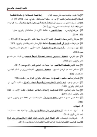 ‫اجع‬
‫ر‬‫الم‬‫و‬ ‫المصادر‬ ‫قائمة‬
59
15
)
،‫البناء‬ ‫محمود‬ ‫مكي‬ ‫ينب‬‫ز‬ ،‫طالب‬ ‫فرحان‬ ‫عالء‬
‫التنافسية‬ ‫ة‬
‫الميز‬‫و‬ ‫األزرق‬ ‫المحيط‬ ‫اتيجية‬
‫ر‬‫إست‬
‫المستدامة‬
(
‫معاصر‬ ‫مدخل‬
)
،
‫األولى‬ ‫الطبعة‬
،
،‫عمان‬ ،‫يع‬‫ز‬‫التو‬‫و‬ ‫لمنشر‬ ‫الحامد‬ ‫ومكتبة‬ ‫دار‬
2012
-
1433
.
16
)
،‫وآخرون‬ ‫حمد‬ ‫فاضل‬ ،‫حسون‬ ‫عمي‬
‫اثر‬
‫المنظمة‬
‫المتعممة‬
‫في‬
‫تحقيق‬
‫ة‬
‫الميز‬
‫التنافسية‬
،
‫بغداد‬ ‫كمية‬ ‫مجمة‬
،‫الثالثون‬‫و‬ ‫الثاني‬ ‫العدد‬ ،‫الجامعة‬ ‫االقتصادية‬ ‫لمعموم‬
2012
.
17
)
،‫عبي‬
‫الز‬ ‫فالح‬ ‫عمي‬
‫التسويق‬ ‫بحوث‬
،
،‫عمان‬ ،‫يع‬‫ز‬‫التو‬‫و‬ ‫لمنشر‬ ‫صفاء‬ ‫دار‬ ،‫األولى‬ ‫الطبعة‬
2010،1431
.
18
)
،‫عبي‬
‫الز‬ ‫فالح‬ ‫عمي‬
‫التسويق‬ ‫مبادئ‬
‫عمان‬ ،‫يع‬‫ز‬‫التو‬‫و‬ ‫لمنشر‬ ‫صفاء‬ ‫دار‬،‫األولى‬ ‫الطبعة‬ ،
1431،2010
.
19
)
،‫فرحات‬ ‫غول‬
‫المؤسسة‬ ‫اقتصاد‬ ‫في‬ ‫الوجيز‬
‫األولى‬ ‫الطبعة‬ ،
،
‫لمنشر‬ ‫الخمدونية‬ ‫دار‬
،‫يع‬‫ز‬‫التو‬‫و‬
2008
.
20
)
،‫سالم‬ ‫سعيد‬ ‫مؤيد‬
‫أساسيات‬
‫ة‬
‫اإلدار‬
‫اتيجية‬
‫ر‬‫اإلست‬
‫األولى‬ ‫الطبعة‬ ،
،
،‫يع‬‫ز‬‫التو‬‫و‬ ‫لمنشر‬ ‫ائل‬‫و‬ ‫دار‬
،‫عمان‬
2004
.
21
)
،‫الكرخي‬ ‫مجيد‬
‫المربعة‬ ‫المصفوفة‬ ‫باستخدام‬ ‫اتيجي‬
‫ر‬‫االست‬ ‫التخطيط‬
swot
،
،‫طبعة‬ ‫بدون‬
‫المناىج‬ ‫دار‬
،‫عمان‬،‫يع‬‫ز‬‫التو‬‫و‬ ‫لمنشر‬
2016
.
22
)
،‫الكرخي‬ ‫مجيد‬
‫اتيجي‬
‫ر‬‫االست‬ ‫التخطيط‬
،
،‫طبعة‬ ‫بدون‬
،‫عمان‬،‫يع‬‫ز‬‫التو‬‫و‬ ‫لمنشر‬ ‫المناىج‬ ‫دار‬
2012
.
23
)
،‫ي‬
‫المصر‬ ‫الرحمن‬ ‫عبد‬ ‫أحمد‬ ‫مصطفى‬
‫اتيجي‬
‫ر‬‫االست‬ ‫التخطيط‬
‫األولى‬ ‫الطبعة‬ ،
،
،‫الجامعي‬ ‫التعميم‬ ‫دار‬
،‫ية‬‫ر‬‫االسكند‬
2015
.
24
)
،‫يد‬‫ز‬‫ي‬ ‫مميحة‬
‫التسويق‬ ‫وفصول‬ ‫أصول‬
،‫طبعة‬ ‫بدون‬،‫ائر‬
‫ز‬‫الج‬ ،‫يع‬‫ز‬‫التو‬‫و‬ ‫لمنشر‬ ‫ىومو‬ ‫دار‬،
2014.
25
)
،‫ونجم‬ ‫عبود‬ ‫نجم‬
‫لألعمال‬ ‫األخضر‬ ‫البعد‬
(
‫األعمال‬ ‫لشركات‬ ‫البيئية‬ ‫المسؤولية‬
)
‫دار‬ ،‫األولى‬ ‫الطبعة‬ ،
،‫يع‬‫ز‬‫التو‬‫و‬ ‫لمنشر‬ ‫اق‬
‫ر‬‫الو‬
2008
.
26
)
‫عباس‬ ‫نعمة‬
،‫الخفاجي‬
‫اتيجية‬
‫ر‬‫اإلست‬ ‫ة‬
‫اإلدار‬
(
‫العمميات‬‫و‬ ‫المفاىيم‬‫و‬ ‫المداخل‬
)
،
،‫األولى‬ ‫الطبعة‬
‫الثقافة‬ ‫دار‬
،‫يع‬‫ز‬‫التو‬‫و‬ ‫لمنشر‬
،‫عمان‬
2004
.
27
)
‫خضير‬ ‫عباس‬ ‫نعمة‬
،‫الخفاجي‬
‫ة‬
‫اإلدار‬
،‫اتيجية‬
‫ر‬‫اإلست‬
‫الثانية‬ ‫الطبعة‬
،
،‫عمان‬ ،‫يع‬‫ز‬‫التو‬‫و‬ ‫لمنشر‬ ‫الثقافة‬ ‫دار‬
2010
.
2
-
‫المجالت‬
:
1
.
،‫النعمة‬ ‫محمد‬ ‫ة‬
‫ر‬‫أمي‬
،‫اتيجية‬
‫ر‬‫اإلست‬ ‫صياغة‬ ‫عمى‬ ‫البيئي‬ ‫التحميل‬ ‫أثر‬
،‫العممية‬ ‫االقتصاد‬ ‫كمية‬ ‫مجمة‬
،‫يل‬‫ر‬‫أب‬ ،‫الثاني‬ ‫العدد‬
2016
.
2
.
،‫محمب‬ ‫ة‬
‫ز‬‫فاي‬ ،‫بقة‬ ‫يفة‬‫ر‬‫الش‬
‫تأثير‬
‫ة‬
‫الميز‬ ‫بناء‬ ‫في‬ ‫اتيجية‬
‫ر‬‫االست‬ ‫اليقظة‬ ‫آليات‬ ‫من‬ ‫كآلية‬ ‫البيئي‬ ‫التحميل‬
،‫االقتصادية‬ ‫لممؤسسة‬ ‫التنافسية‬
‫العدد‬ ،‫االقتصادية‬ ‫لمتنمية‬ ‫ية‬‫ر‬‫ائ‬
‫ز‬‫الج‬ ‫المجمة‬
02
،‫ان‬‫و‬‫ج‬،
2015
.
 