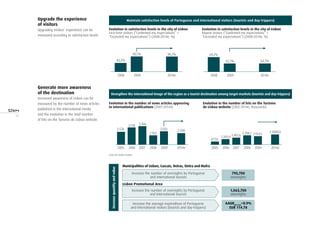 10
Upgrade the experience
of visitors
Upgrading visitors’ experience can be
measured according to satisfaction levels.
Generate more awareness
of the destination
Increased awareness of Lisbon can be
measured by the number of news articles
published in the international media
and the evolution in the total number
of hits on the Turismo de Lisboa website.
Fonte ATL Análise Deloitte
Maintain satisfaction levels of Portuguese and international visitors (tourists and day-trippers)
2008 2009 2014e
83,2%
90,7%
Evolution in satisfaction levels in the city of Lisbon
First-time visitors (“Confirmed my expectations” +
“Exceeded my expectations”) (2008-2014e; %)
90,7%
2008 2009 2014e
69,2%
62,7%
Evolution in satisfaction levels in the city of Lisbon
Repeat visitors (“Confirmed my expectations” +
“Exceeded my expectations”) (2008-2014e; %)
62,7%
Strengthen the international image of the region as a tourist destination among target markets (tourists and day-trippers)
2005 2006 2007 2008 2009 2014e
2.576
3.118 3.366
Evolution in the number of news articles appearing
in international publications (2005-2014e)
2.200
2.162
2.933
2005 2006 2007 2008 2009 2014e
477,8
1.243,4 1.401,6
Evolution in the number of hits on the Turismo
de Lisboa website (2005-2014e; thousands)
2.5000,02.206,1 2.154,5
Increasequantityandvalue
Increase the number of overnights by Portuguese
and international tourists
Increase the number of overnights by Portuguese
and international tourists
Increase the average expenditure of Portuguese
and international visitors (tourists and day-trippers)
795,700
overnights
1,063,700
overnights
AAGR09-14e
=0.9%
EUR 114.78
Municipalities of Lisbon, Cascais, Oeiras, Sintra and Mafra
Lisbon Promotional Area
 