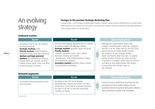 20
An evolving
strategy
Analysis: Deloitte
TLx10
According to the TLx10, the markets
to target should be:
Strategic markets: Spain
Priority markets: United Kingdom,
Germany, France, Italy, USA and Brazil
Medium and high-potential
markets: The Netherlands, Belgium,
Ireland, Denmark, Sweden, Norway,
Finland, Russia, Japan, China and other
Eastern European countries
TLx14
The 2011-2014 Strategic Marketing Plan for Turismo
de Lisboa considers the following markets:
Strategic markets (growth): Spain and Brazil
Priority markets
- Growth: Germany, France, USA, Finland,
Denmark, Norway and Sweden
- Maintenance: Italy, United Kingdom, Ireland,
The Netherlands, Belgium
Secondary markets (growth): Russia, Poland,
Czech Republic and Hungary
Main implications
Although the segmentation used in the
strategic marketing plans cannot be compared
directly, it can be shown that for the 2011-2014
period Turismo de Lisboa should consider
the existence of two strategic markets
(Spain and Brazil) rather than one. As regards
priority markets, Turismo de Lisboa may find
it necessary to readjust and/or direct its actions
according to new segmentation (the degree
of importance that markets have in
the strategy).
TLx10
No targeted demand segments have
been specified.
TLx14
According to the 2011-2014 Strategic
Marketing Plan, Turismo de Lisboa’s activities
should focus on the tourist segments between
the ages of 26 and 55 and who travel with
a partner or friends.
Main implications
Turismo de Lisboa should focus its activity not only
according to the new market strategy, but also
according to demand segments with greater relevance
and/or potential for growth at the destination.
Demand segments
Outbound markets
Changes to the previous Strategic Marketing Plan
In broad terms, a new strategic marketing plan requires strategic changes and/or readjustments at various levels.
What follows are key areas of the TLx10 and TLx14, along with needs for change resulting from possible differences
in the strategic drivers of the two plans.
 