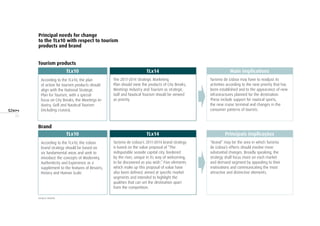 22
Principal needs for change
to the TLx10 with respect to tourism
products and brand
Analysis: Deloitte
TLx10
According to the TLx10, the plan
of action for tourism products should
align with the National Strategic
Plan for Tourism, with a special
focus on City Breaks, the Meetings In-
dustry, Golf and Nautical Tourism
(including cruises).
TLx14
The 2011-2014 Strategic Marketing
Plan should view the products of City Breaks,
Meetings Industry and Tourism as strategic.
Golf and Nautical Tourism should be viewed
as priority.
Main implications
Turismo de Lisboa may have to readjust its
activities according to the new priority that has
been established and to the appearance of new
infrastructures planned for the destination.
These include support for nautical sports,
the new cruise terminal and changes in the
consumer patterns of tourists.
TLx10
According to the TLx10, the Lisbon
brand strategy should be based on
six fundamental areas and seek to
introduce the concepts of Modernity,
Authenticity and Experience as a
supplement to the features of Resorts,
History and Human Scale.
TLx14
Turismo de Lisboa’s 2011-2014 brand strategy
is based on the value proposal of “The
indisputable seaside capital city, bordered
by the river, unique in its way of welcoming,
to be discovered as you wish.” Five elements
which make up this proposal of value have
also been defined, aimed at specific market
segments and intended to highlight the
qualities that can set the destination apart
from the competition.
Principais implicações
“Brand” may be the area in which Turismo
de Lisboa’s efforts should involve more
substantial changes. Broadly speaking, the
strategy shall focus more on each market
and demand segment by appealing to their
motivations and communicating the most
attractive and distinctive elements.
Brand
Tourism products
 