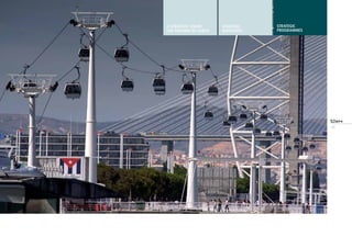 45
A STRATEGIC VISION
FOR TURISMO DE LISBOA
STRATEGIC
GUIDELINES
STRATEGIC
programmes
 