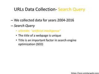 URLs Data Collection- Search Query
https://pro.similarweb.com
– We collected data for years 2004-2016
– Search Query
• all...