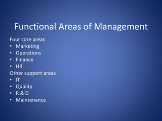 Functional Areas of Management
Four core areas
• Marketing
• Operations
• Finance
• HR
Other support areas
• IT
• Quality
• R & D
• Maintenance
 