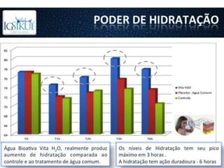 IgSikué Business Start