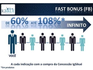 IgSikué Business Start