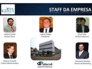 IgSikué Business Start