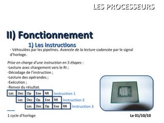 II) FonctionnementII) Fonctionnement
ANDRE Charles
LEGRAND François
PALGEN Marc
ISBS 1ére année
LES PROCESSEURSLES PROCESSEURS
Le 01/10/10Le 01/10/10
1) Les instructions1) Les instructions
- Véhiculées par les pipelines. Avancée de la lecture cadencée par le signal
d’horloge.
Prise en charge d’une instruction en 5 étapes :
-Lecture avec chargement vers le RI ;
-Décodage de l’instruction ;
-Lecture des opérandes ;
-Exécution ;
-Renvoi du résultat.
Instruction 1
Instruction 2
1 cycle d’horloge
LecLec DecDec OpOp ExeExe
LecLec DecDec OpOp ExeExe
Instruction 3LecLec DecDec OpOp ExeExe
RRRR
RRRR
RRRR
 
