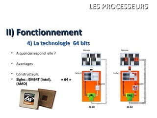 
A quoi correspond elle ?

Avantages

Constructeurs

Sigles : EM64T (intel), « 64 »Sigles : EM64T (intel), « 64 »
(AMD)(AMD)
ANDRE Charles
LEGRAND François
PALGEN Marc
ISBS 1ére année
LES PROCESSEURSLES PROCESSEURS
II) FonctionnementII) Fonctionnement
4) La technologie 64 bits4) La technologie 64 bits
 