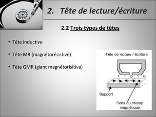 2. Tête de lecture/écriture
2.2 Trois types de têtes
• Tête inductive
• Tête MR (magnétorésistive)
• Tête GMR (giant magnétorisitive)
 