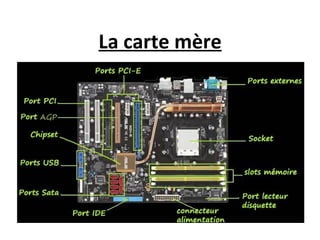 La carte mère
 