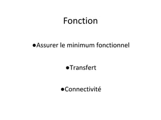 Fonction
●Assurer le minimum fonctionnel
●Transfert
●Connectivité
 