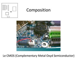 Composition
Le CMOS (Complementary Metal Oxyd Semiconductor)
 