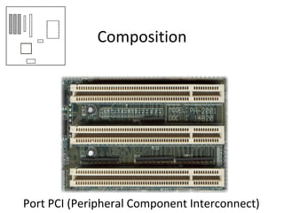 Composition
Port PCI (Peripheral Component Interconnect)
 