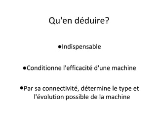 Qu'en déduire?
●Indispensable
●Conditionne l'efficacité d'une machine
●Par sa connectivité, détermine le type et
l'évolution possible de la machine
 