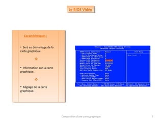 Le BIOS VidéoLe BIOS Vidéo
Caractéristiques :
• Sert au démarrage de la
carte graphique.

• Information sur la carte
graphique.
Composition d'une carte graphique. 7
• Réglage de la carte
graphique.

 