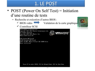 • POST (Power On Self Test) = Initiation
d’une routine de tests
– Recherche et exécution d’autres BIOS :
 BIOS vidéo Validation de la carte graphique
 Contrôleur SCSI
77
 