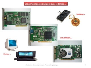 9Evaluation des performances d’une carte graphique.
Les performances évoluent avec le temps …
Moniteur …
Ventilateur …
Carte graphique …
 
