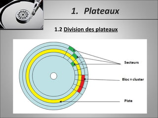 1. Plateaux
1.2 Division des plateaux
 