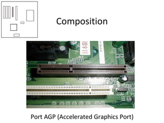 Composition
Port AGP (Accelerated Graphics Port)
 