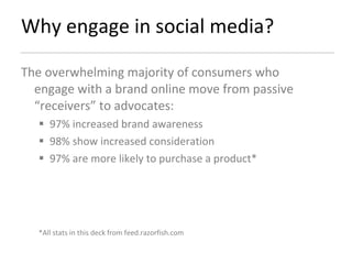 Why engage in social media? The overwhelming majority of consumers who engage with a brand online move from passive “receivers” to advocates: 97% increased brand awareness 98% show increased consideration 97% are more likely to purchase a product* *All stats in this deck from feed.razorfish.com 